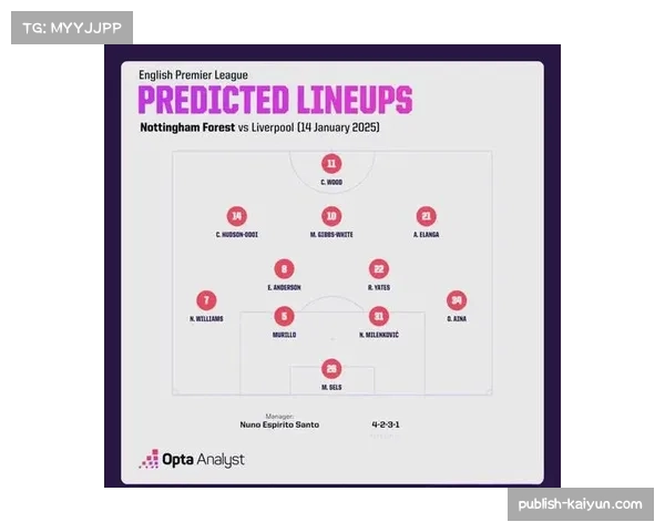 3-4-2-1阵型使用频率大幅上升 本季英超赛场重现三中卫体系潮流